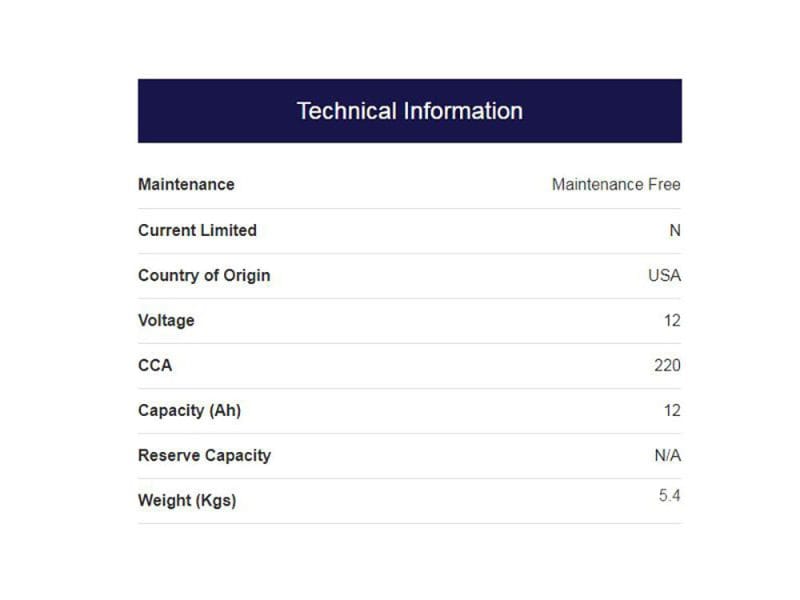 High-performance motorcycle battery for Revelry Motorcycles, USA origin.