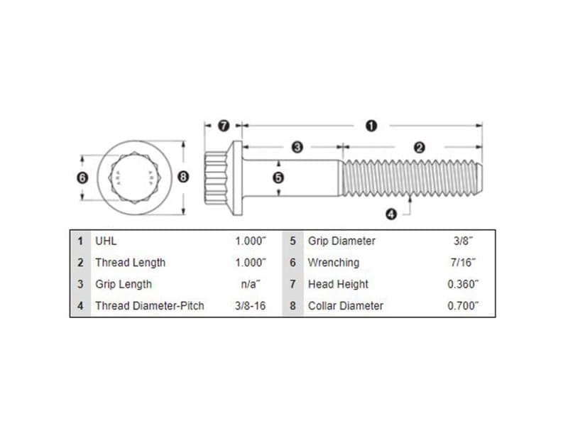 High-quality motorcycle bolt with detailed technical specifications, ideal for motorcycle repair and custom builds.