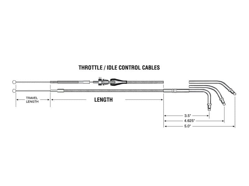 High-quality motorcycle throttle and idle control cables with precise measurements for Revelry Motorcycles.