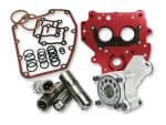 High-performance motorcycle engine parts and gaskets for Revelry Motorcycles enthusiasts.