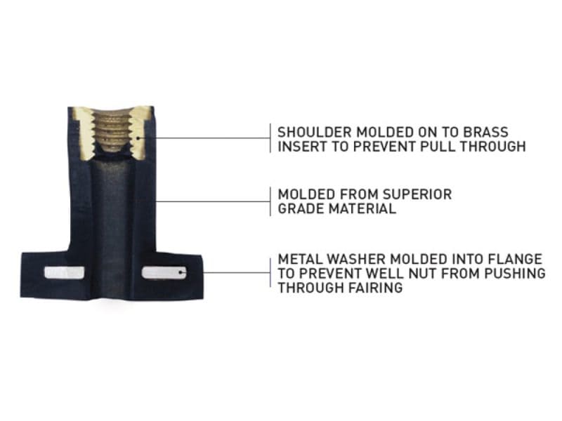 High-quality motorcycle part with metal washer and shoulder moulded for durability. Suitable for Revelry Motorcycles.