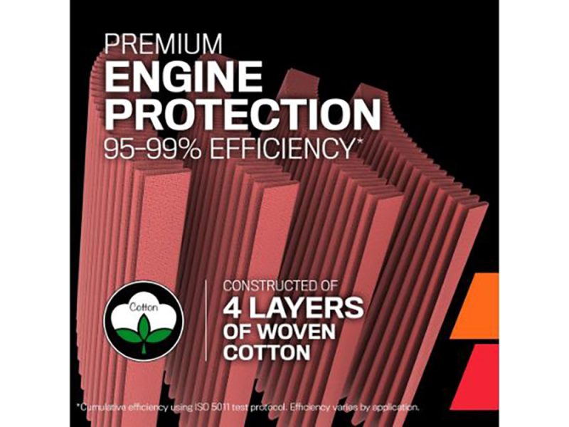 Engine protection product for motorcycles, enhances engine efficiency, and is made of woven cotton layers.