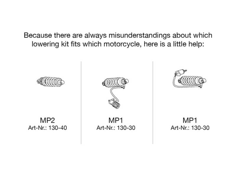 High-quality motorcycle kits from Revelry Motorcycles for Australian riders.