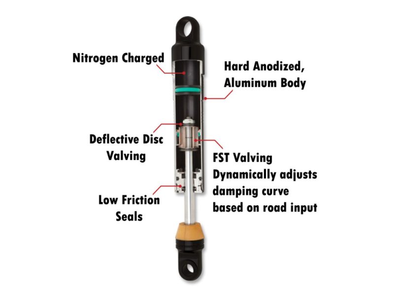 Nitrogen charged motorcycle shock absorber for enhanced ride performance and durability.