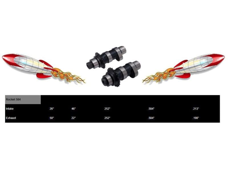 High-performance motorcycle engine parts and accessories at Revelry Motorcycles, supporting Australian riders and custom builds.