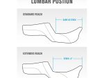 Revelry Motorcycles custom footpeg position diagram.