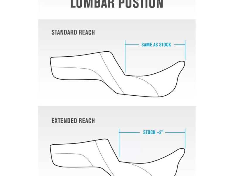 Revelry Motorcycles custom footpeg position diagram.
