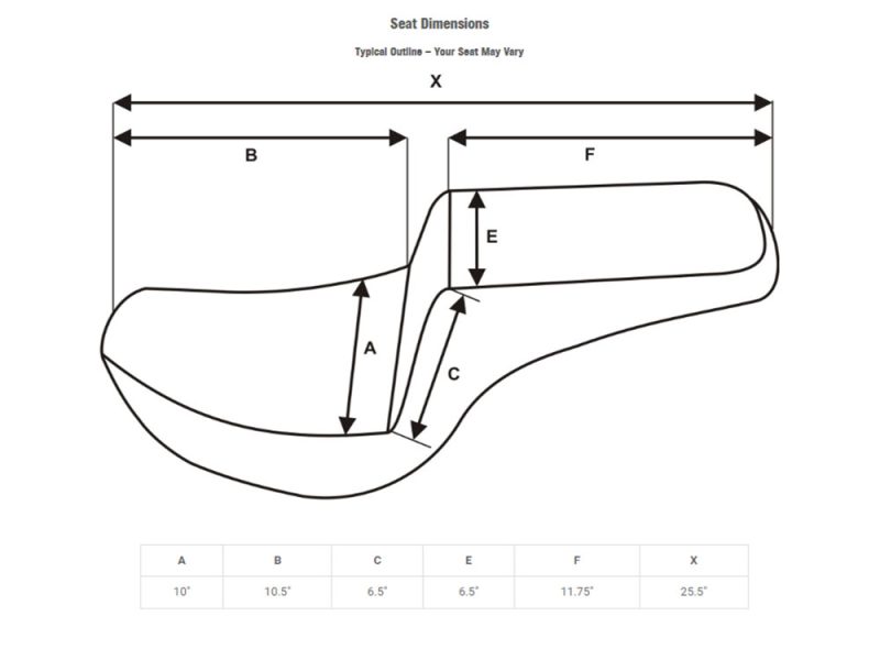 Reflects the technical specifications of motorcycle seats sold by Revelry Motorcycles.