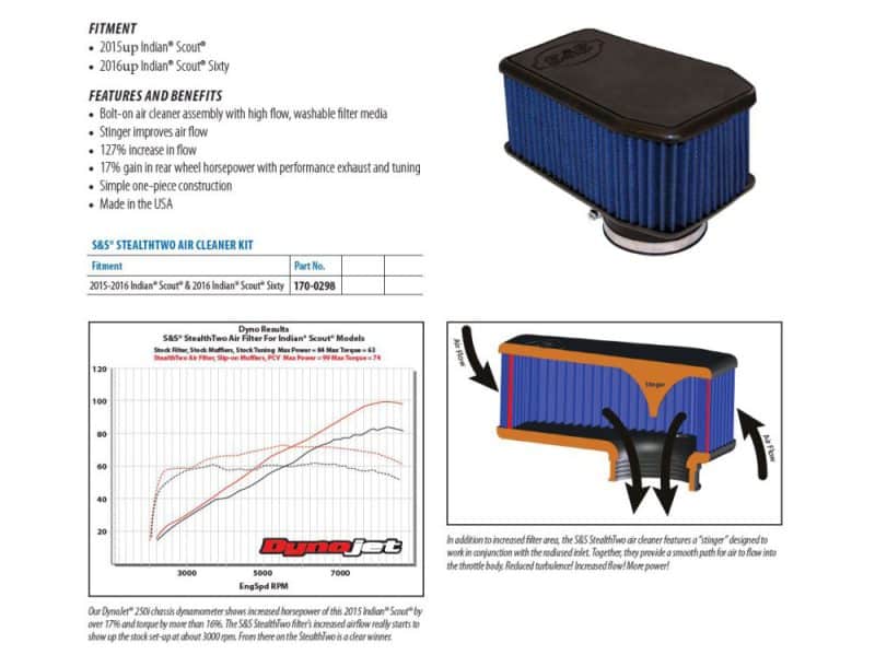 Air filter for Indian Scout motorcycles with enhanced airflow and performance benefits.
