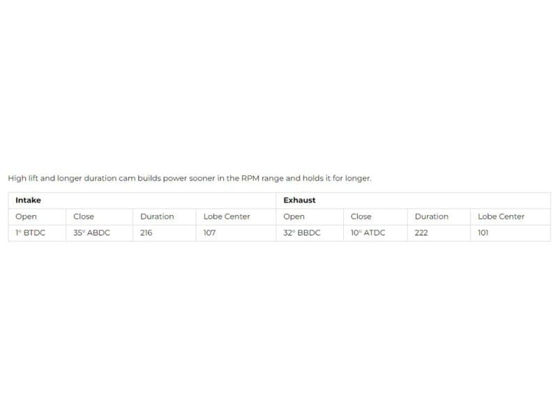 High-performance motorcycle camshaft specifications from Revelry Motorcycles.